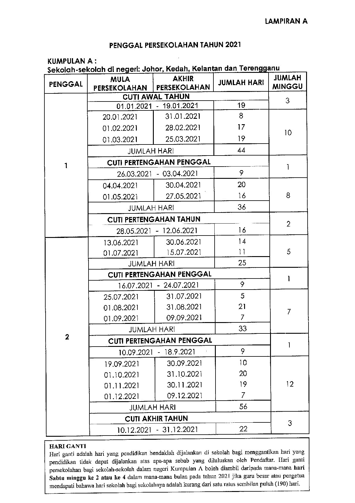 01 SURAT SIARAN KPM BILANGAN 8 TAHUN 2020 TAKWIM PENGGAL DN CUTI PERSEKOLAHAN TAHUN 20211
