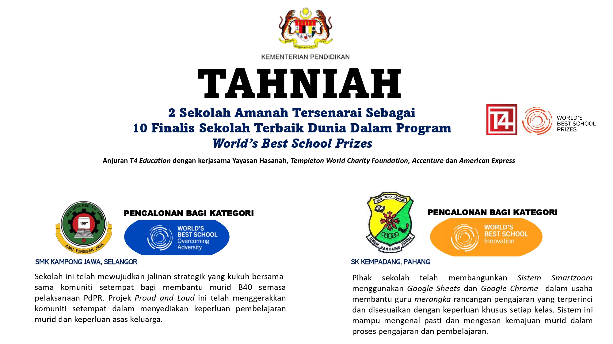 2 sekolah amanah info WBS