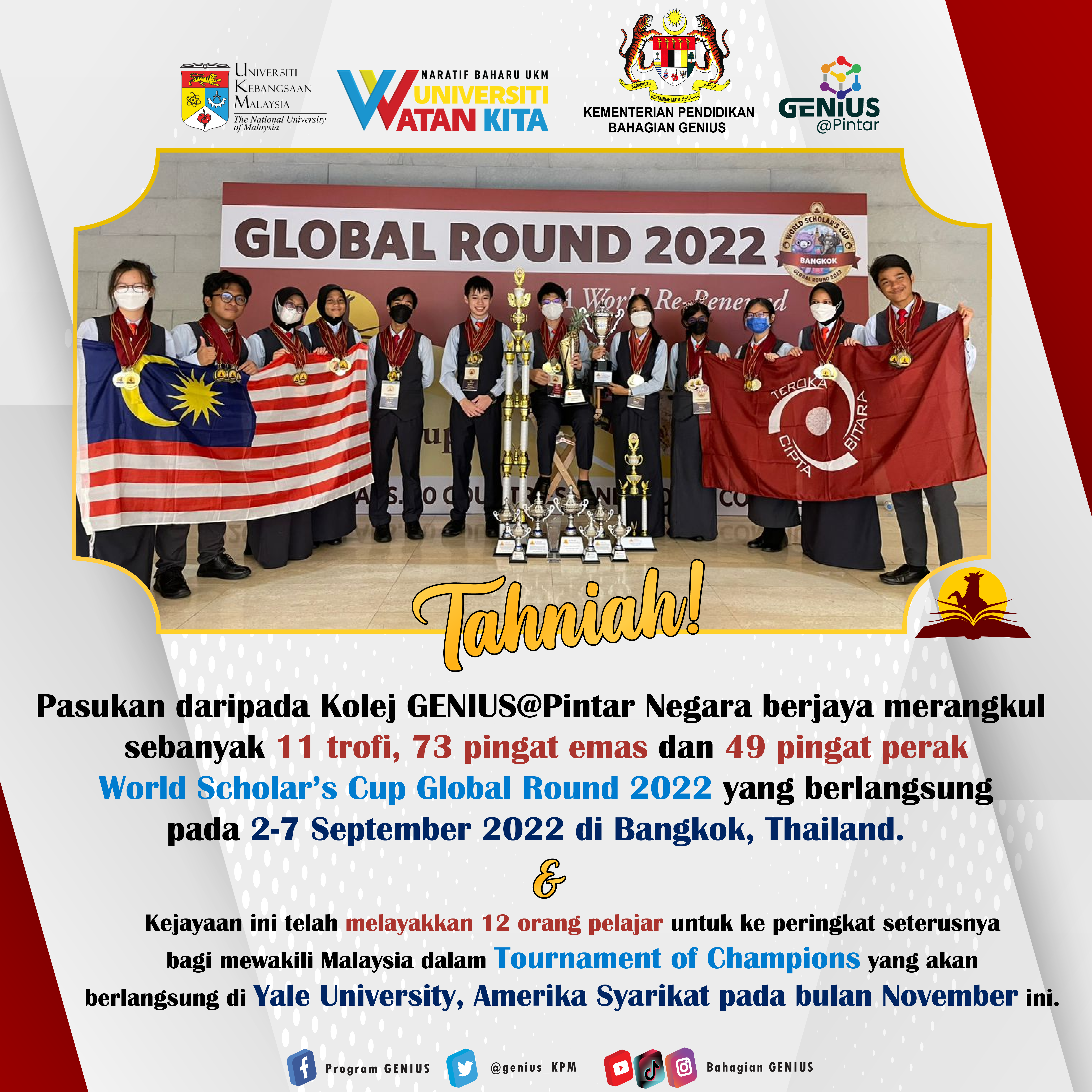 World Scholars Cup Global Round 2022 Kolej GENIUSPintar Negara 01