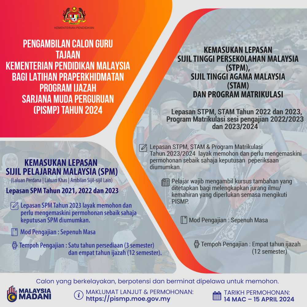 Pengambilan Calon Guru Tajaan Kementerian Pendidikan Malaysia Program Ijazah Sarjana Muda Perguruan (PISMP) Tahun 2024