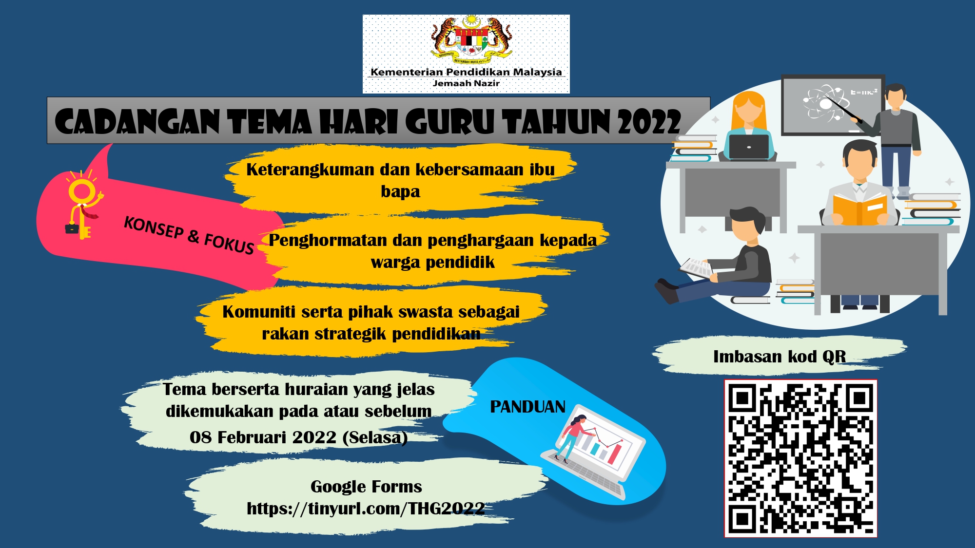 Cadangan Tema Hari Guru