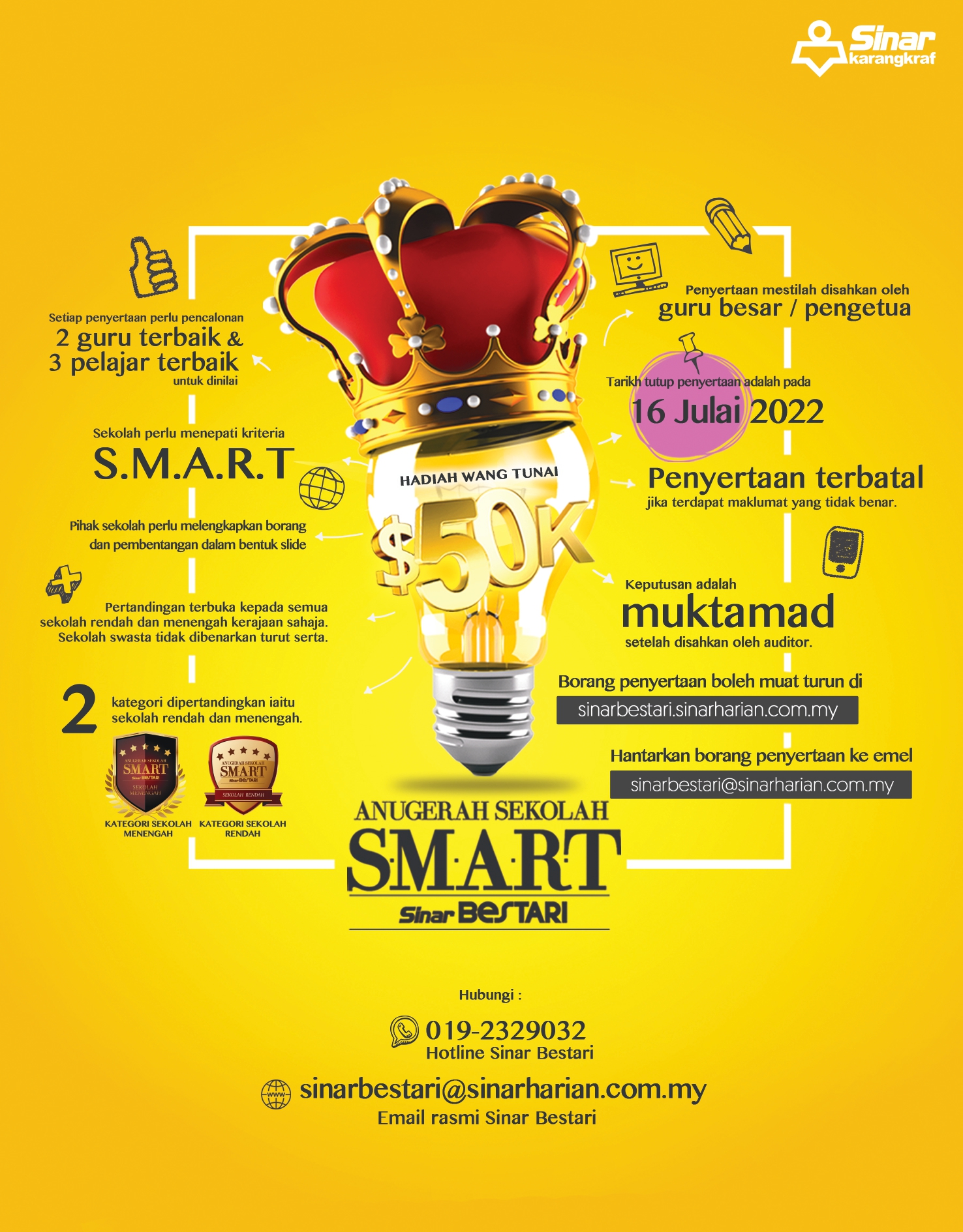 FP SMART POSTER