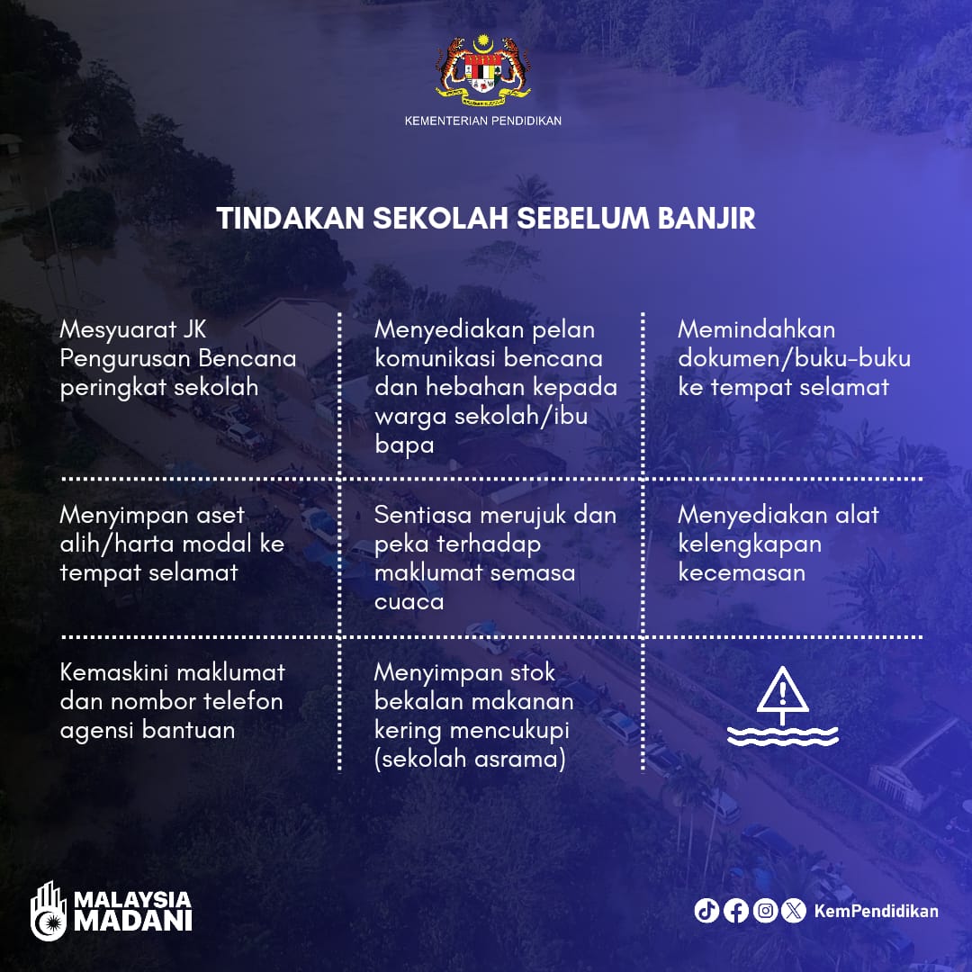 1 Panduan Pengurusan Bencana Banjir Institusi Pendidikan