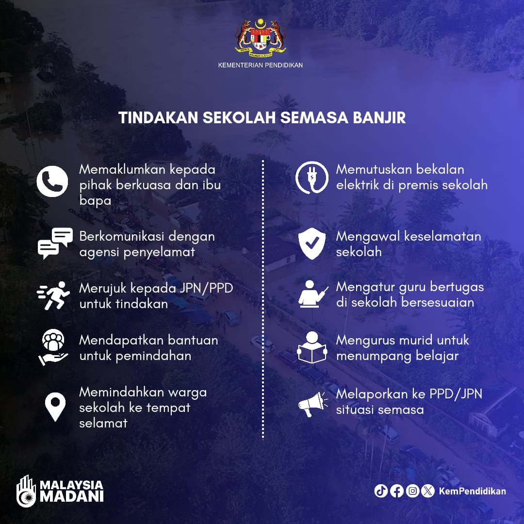 3 Panduan Pengurusan Bencana Banjir Institusi Pendidikan