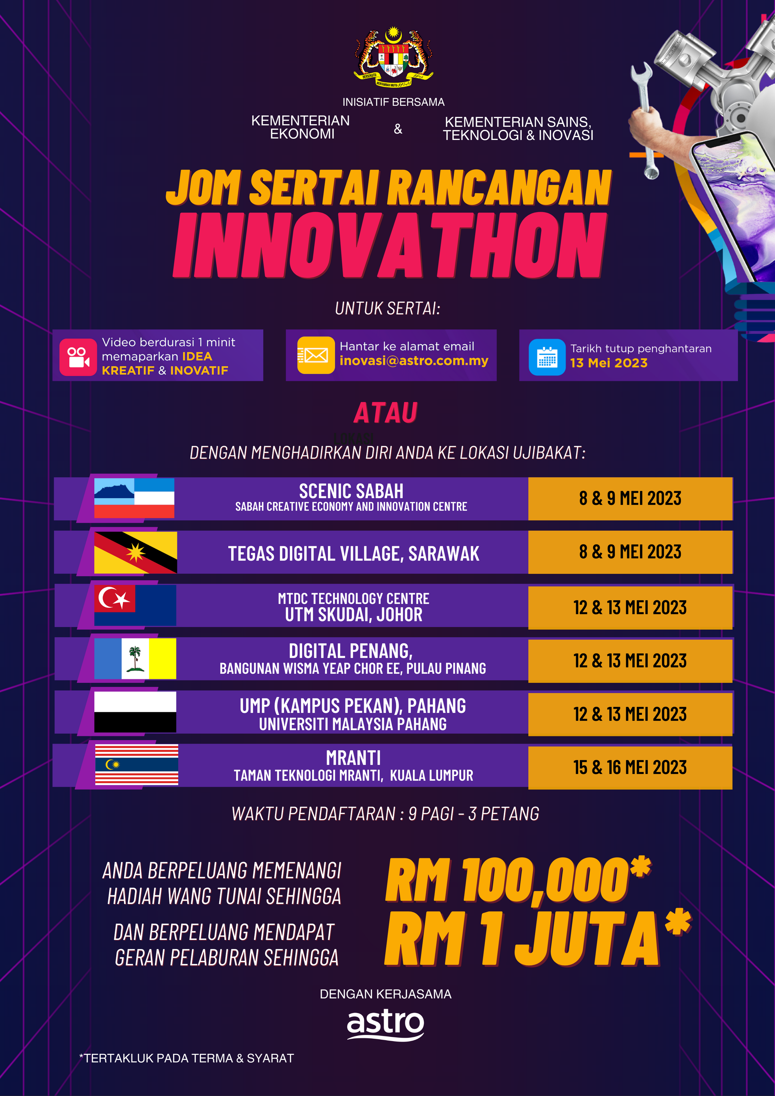 INNOVATHON 2023 LOKASI