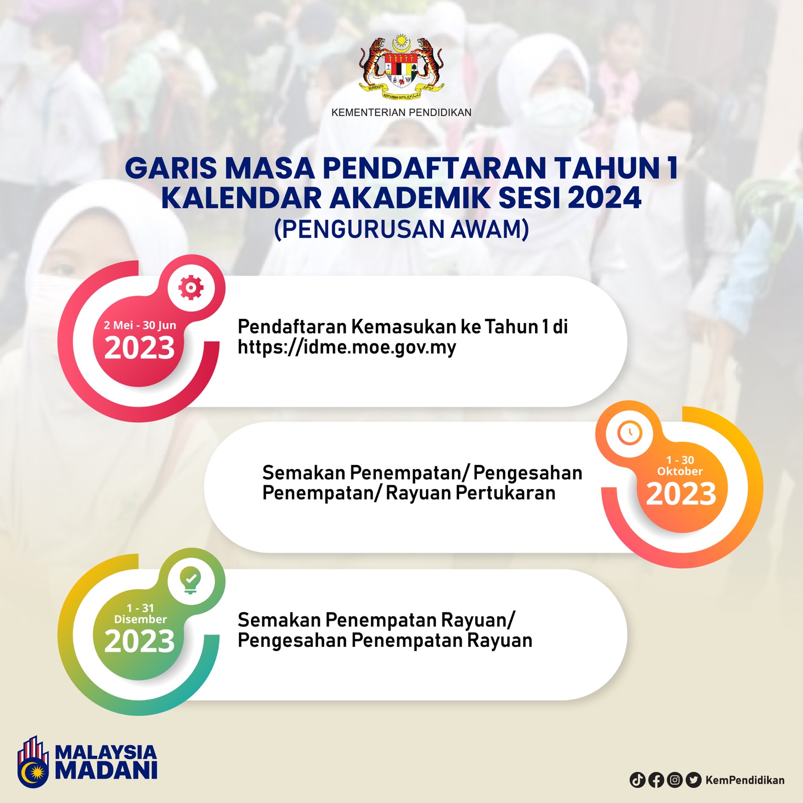 Garis Masa Pendaftaran Tahun 1